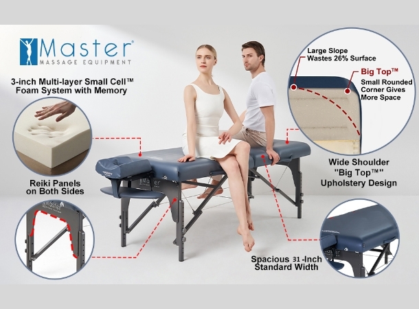 Complete package of the Master Massage 31-inch Montclair Pro, including accessories