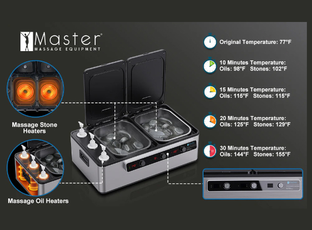 Durable massage heater with independent controls.