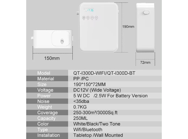 Quiet and Efficient Aroma Diffuser