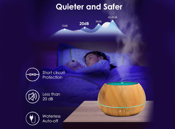 BPA-Free 1000ml Aroma Diffuser for Home and Office