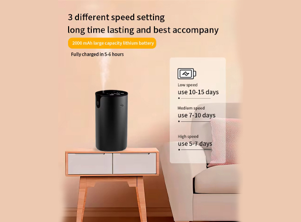 Portable Aroma Diffuser