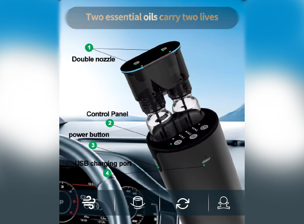 Energy-efficient Aroma Diffuser with Dual Nozzle