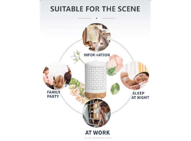 100ml Ultrasonic Aroma Diffuser and Humidifier