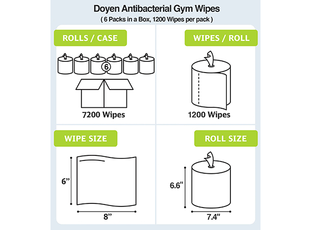 gym cleaning wipes